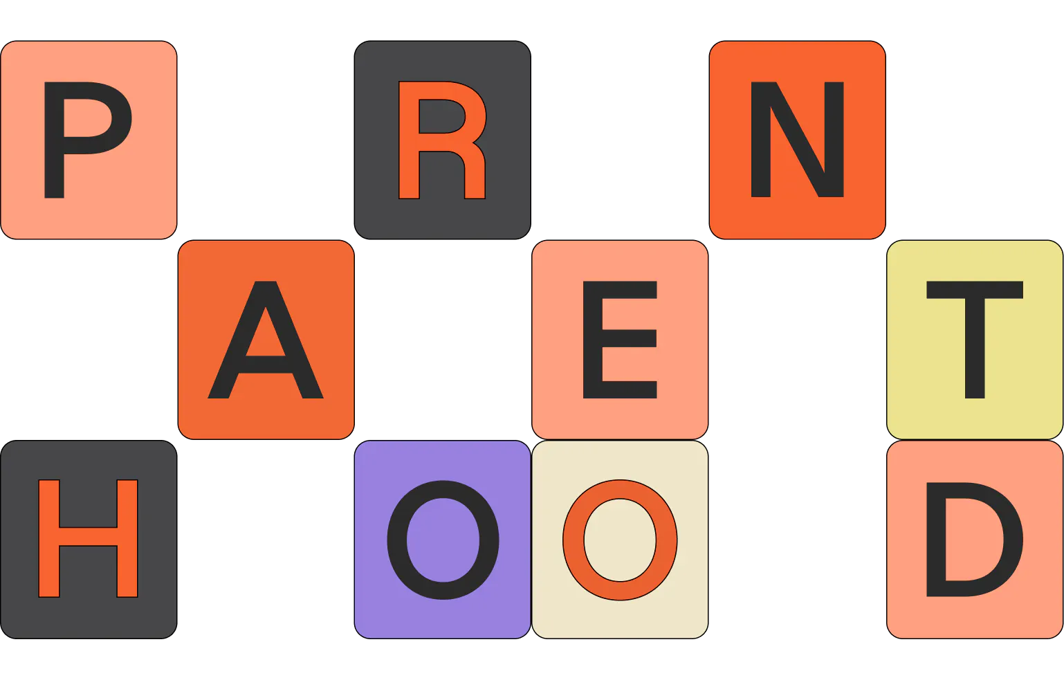 The word 'parenthood' in different colourd blocks - Looming fatherhoods influence on Wonderland (Idea Page)